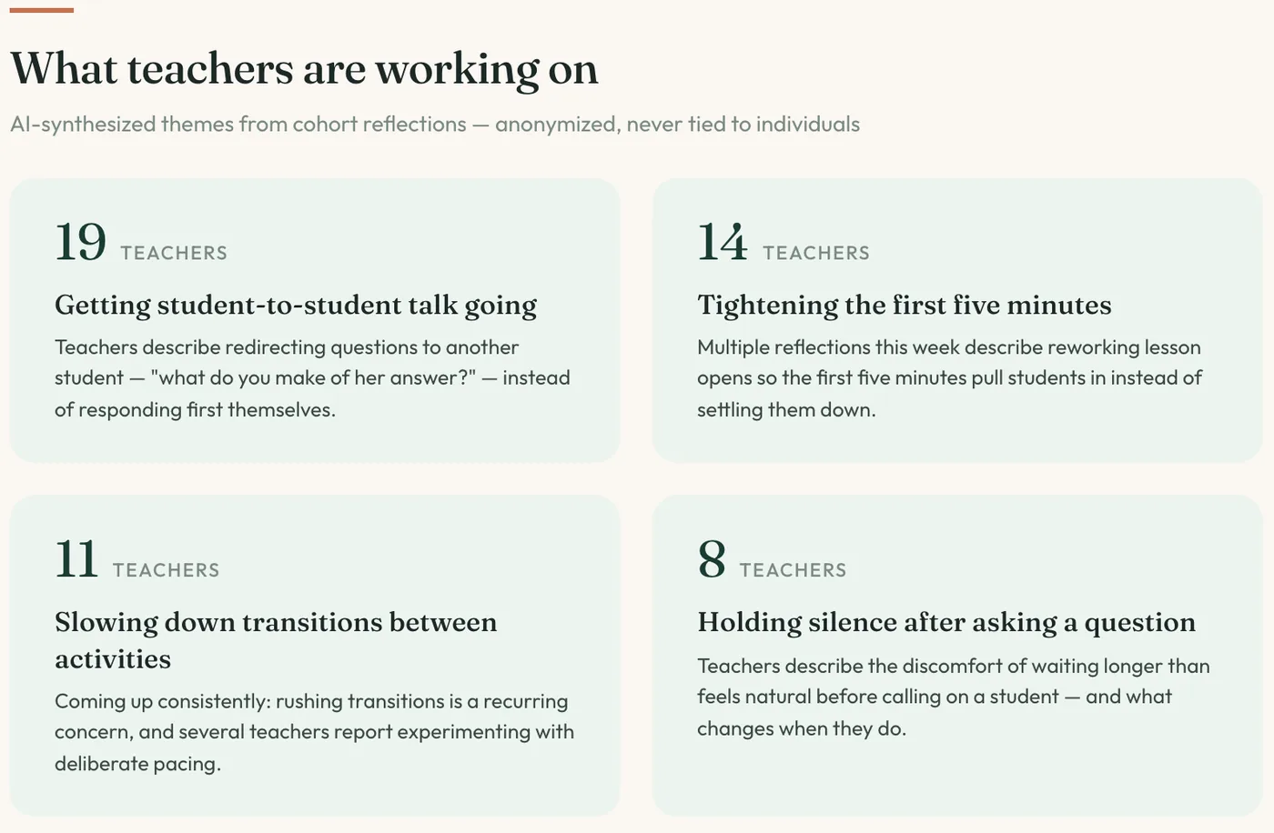 Sample practice themes: anonymized, with teacher counts — never names